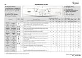 Whirlpool AWO/D 47116 Program Chart