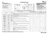 Whirlpool AWE 5560 Program Chart