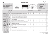 Whirlpool AWOC 0614 Program Chart