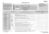 Whirlpool AWO/C 60080 Program Chart