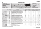 Whirlpool AWOD 7455 Program Chart