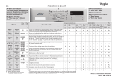 Whirlpool AWO/C 7810 Program Chart