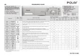 Polar PFL/C 61000 Program Chart