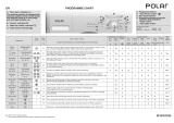 Polar PFL/C 61000 Program Chart