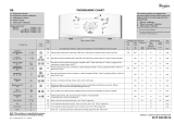 Whirlpool AWE 2550 Program Chart