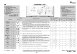 Whirlpool AWE 6522 Program Chart