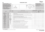 Whirlpool AWOD 051 Program Chart