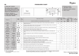 Whirlpool AWO/D 612 Program Chart