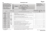 Whirlpool AWO/D 7014 Program Chart