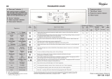 Whirlpool AWOD 6000 Program Chart