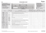 Whirlpool AWO/C 62128 Program Chart