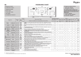 Whirlpool AWE 9760 GG Program Chart