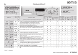 Ignis IGS6100 Program Chart