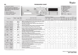 Whirlpool AWO/C 61203P Program Chart