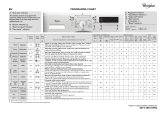 Whirlpool AWO/C 61003P Program Chart