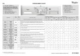 Whirlpool WHI 6KU40 Program Chart