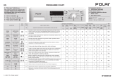 Polar PFLS 61032P Program Chart