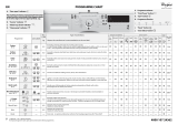 Whirlpool WHI 6KU40 Program Chart