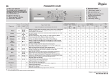 Whirlpool WWDC 6200/1 Program Chart