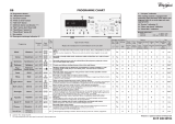 Whirlpool AWE 93360 P Program Chart