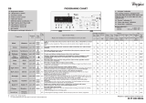 Whirlpool AWE 93360 P Program Chart