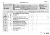 Whirlpool WWDC 6400/1 Program Chart