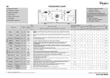 Whirlpool AWE 5522 Program Chart