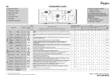 Whirlpool AWE 8765 Program Chart