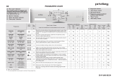 Privileg PWF 5545 Program Chart