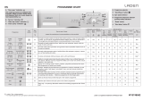 LADEN FL4611 Program Chart