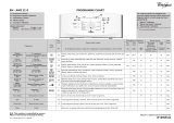 Whirlpool AWE 2215 Program Chart