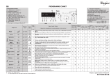 Whirlpool WTLS 65912 Program Chart