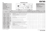 Ignis LTE 6212 Program Chart