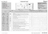 Whirlpool AWE 66710 Program Chart