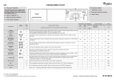 Whirlpool AWO/D 070 Program Chart