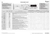 Whirlpool WWDC 7122 Program Chart