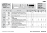 Whirlpool WWDC 7122 Program Chart