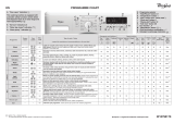Whirlpool WWDC 9122 Program Chart