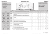 Whirlpool AWE 6610 Program Chart