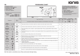 Ignis LTE 8027 Program Chart