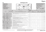 Whirlpool AWE 8226 P Program Chart