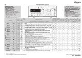 Whirlpool WTLS 60912 ZEN Program Chart