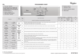 Whirlpool AWO/C M7100 Program Chart