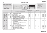 Whirlpool AWO/C 6304 Program Chart