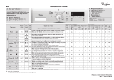 Whirlpool AWO/C 6340 Program Chart