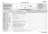 Whirlpool Seattle 1400 Owner's manual