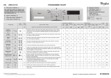 Whirlpool AWS 61212 Program Chart