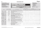 Whirlpool AWS 63213 Program Chart