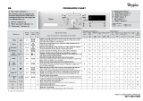 Whirlpool AWOC 70100 Program Chart