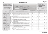 Whirlpool AWOC 5124 Program Chart